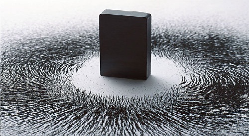 magnetic force