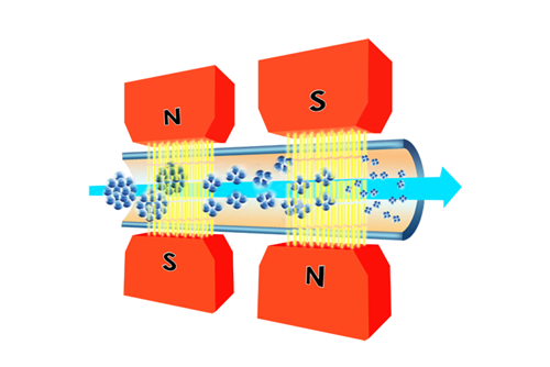 New Blogs_News Permanent magnets manufacturer,motor magnets