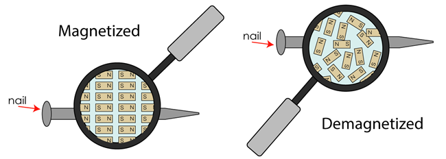 New Blogs_News Permanent magnets manufacturer,motor magnets